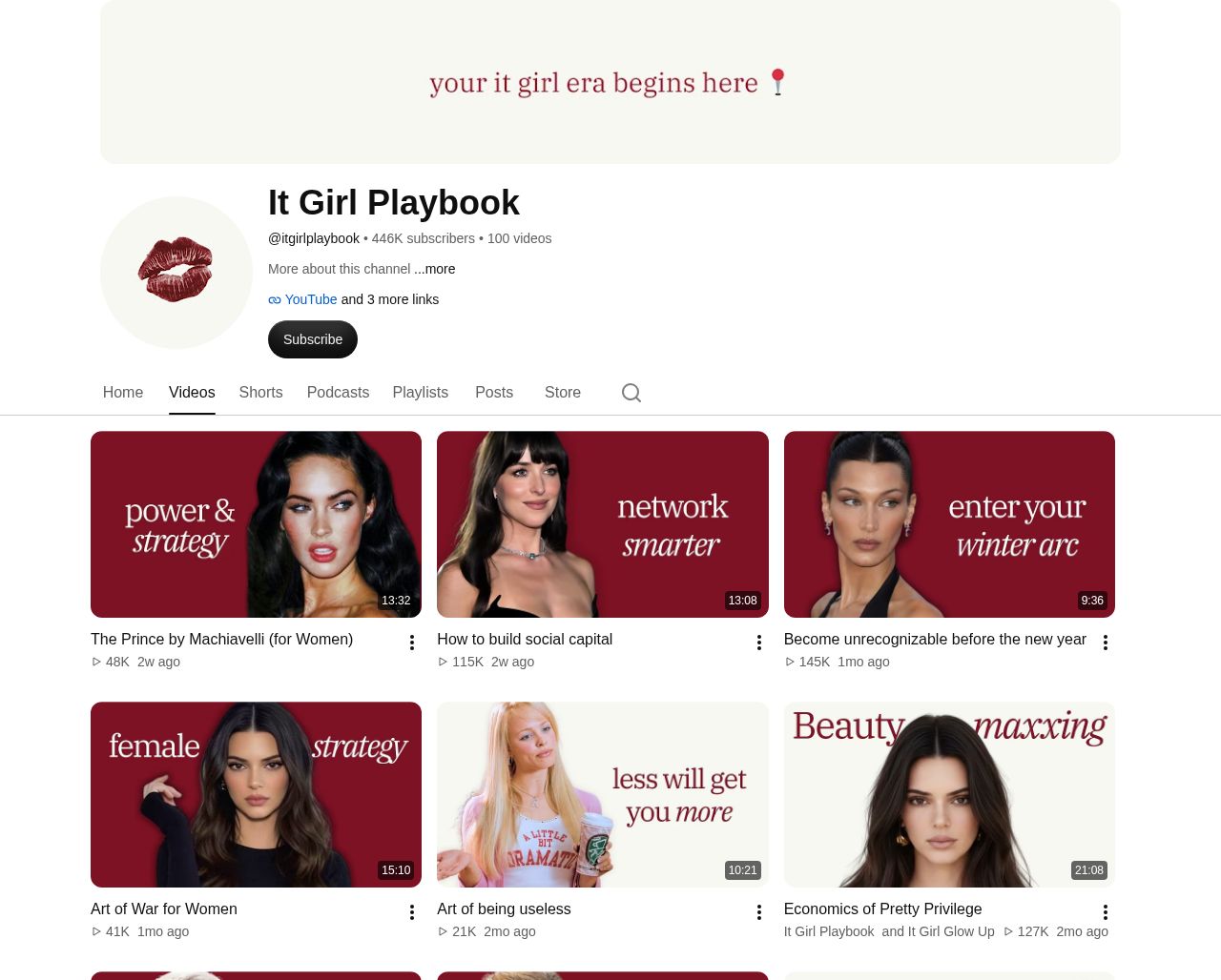It Girl Playbook